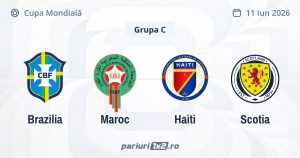 Grupa C de la Campionatul Mondial 2026: Care sunt cotele și cine sunt favoritele?