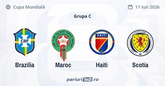 Grupa C de la Campionatul Mondial 2026: Care sunt cotele și cine sunt favoritele?