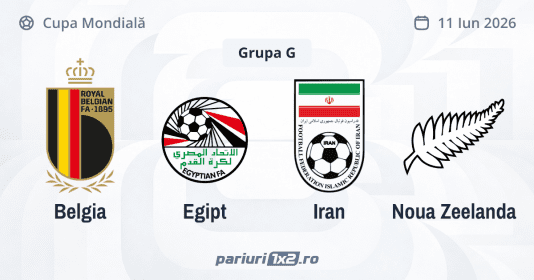 Grupa G - Campionatul Mondial