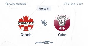 Canada - Qatar