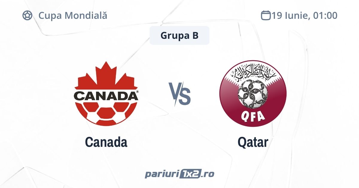 Canada - Qatar