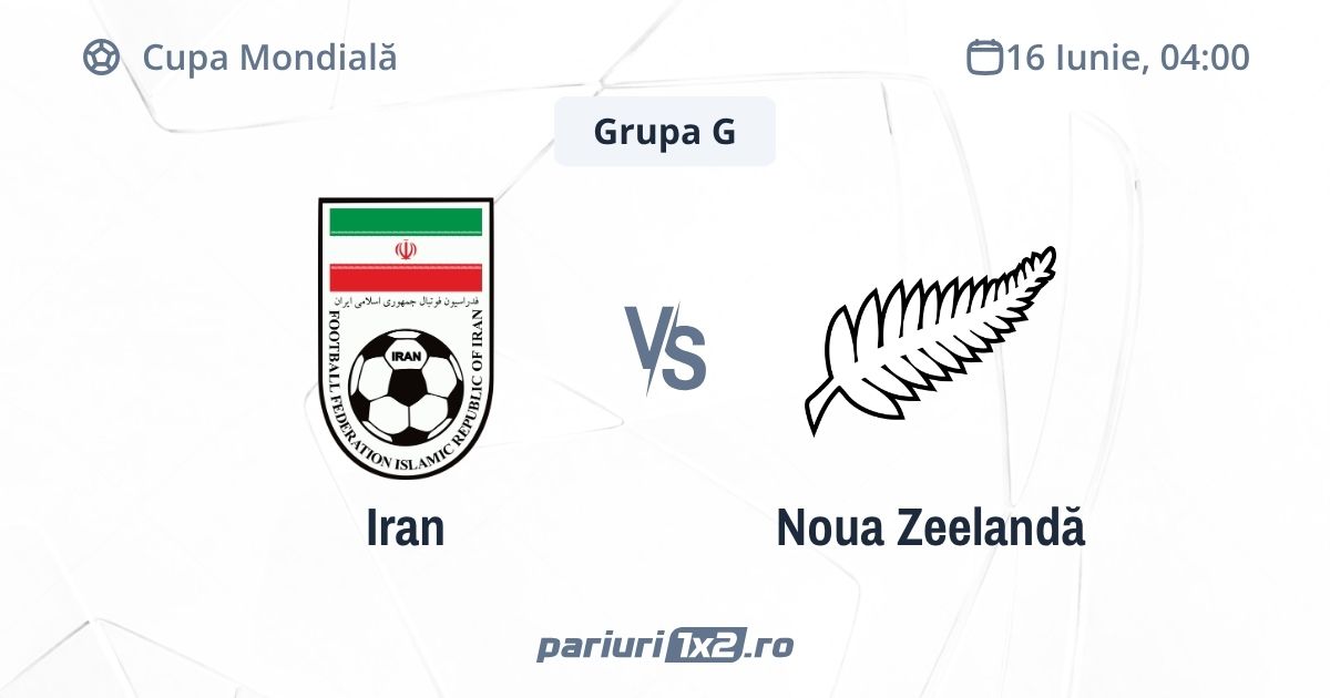 Iran - Noua Zeelandă
