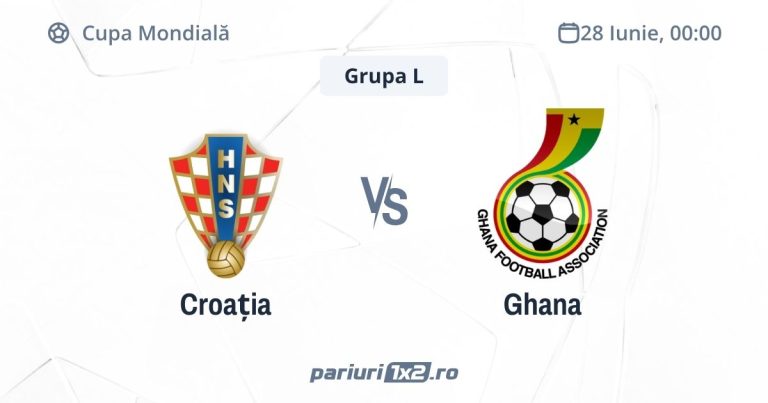 Croația – Ghana, Ponturi Pariuri Fotbal Cupa Mondială, 28.06.2026 ( ora 00:00)