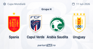 Grupa H de la Campionatul Mondial 2026: Naționala Spaniei merge la turneul final fără jucători de la Real Madrid.Care sunt cotele și cine sunt favoritele?
