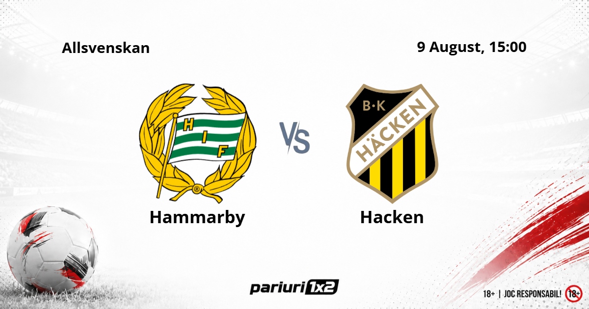 Hammarby - Hacken