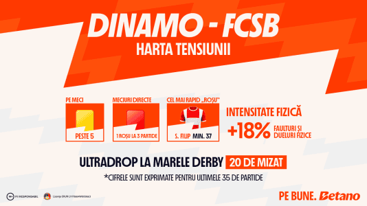 Derby-ul Dinamo – FCSB vine cu un pariu gratuit pe Betano