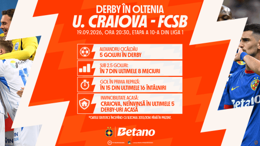 Derby în Oltenia: Craiova – FCSB printre meciurile din Betano Master