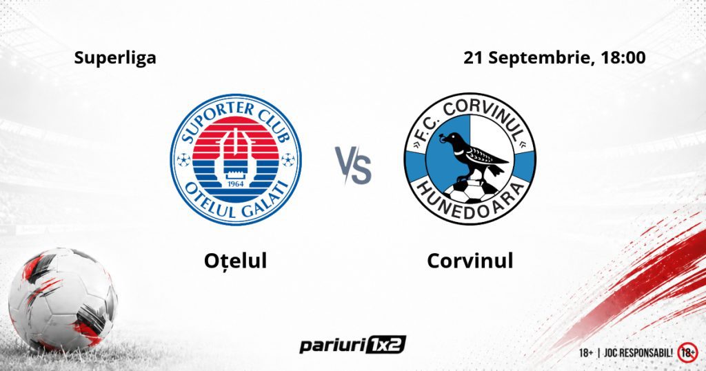 Oțelul – Corvinul, Ponturi Pariuri Fotbal Superliga, 21.08.2026