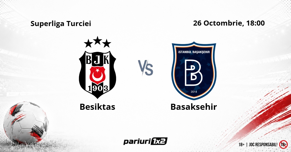 Besiktas - Basaksehir