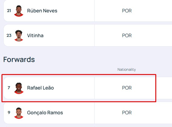 Rafa Leao, noul nr. 7 al Portugaliei (captură UEFA.COM)